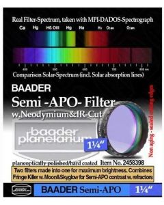 Baader Planetarium Semi APO Filter 1.25" FSAPO-1